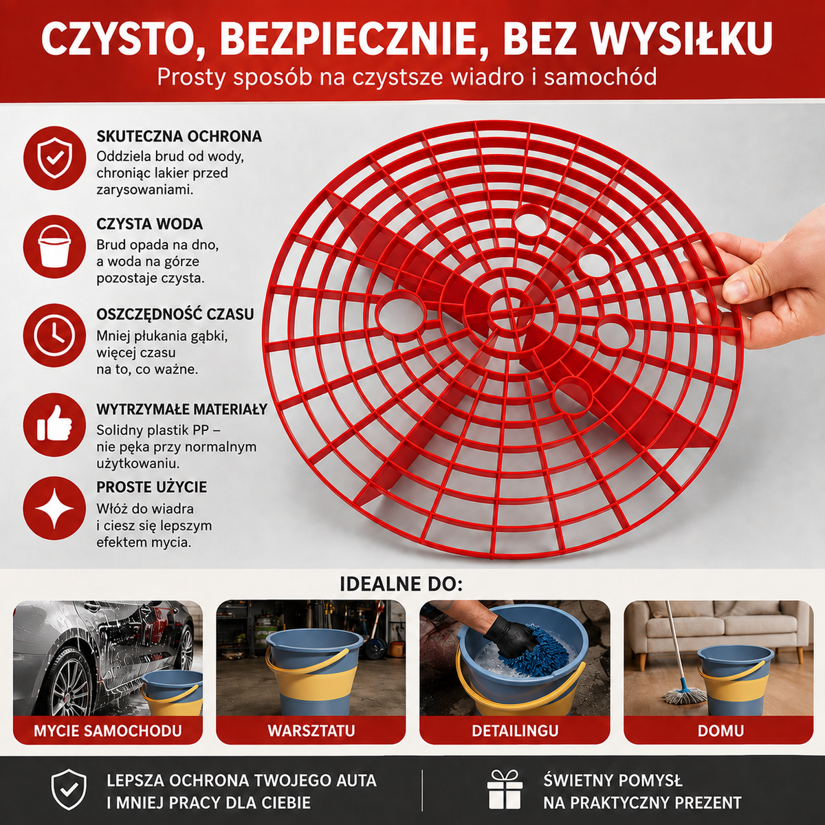 Sito do Wiadra — Grit Guard